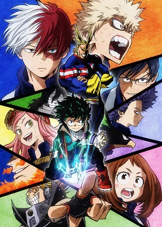 Boku no Hero Academia